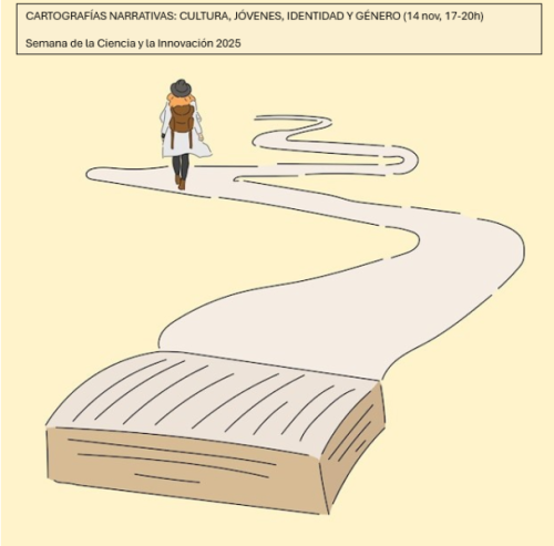 Cartel de la actividad