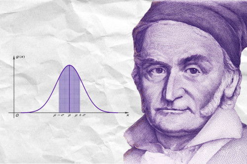 Dibujo de Gauss junto a una campana de Gauss