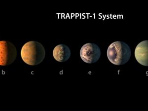 Esta ilustración del artista muestra la posible apariencia de los planetas que orbitan TRAPPIST-1, basada en los datos disponibles de su tamaño, masa y distancia orbital. / JPL-Caltech (NASA)